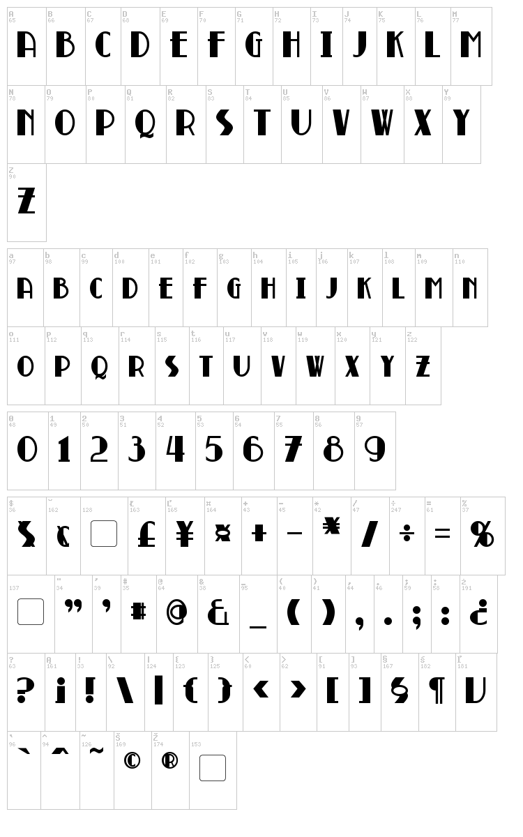 Broadmoor font map